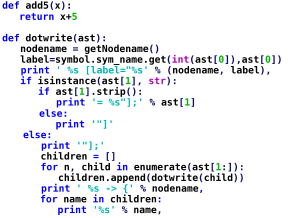 Python - 最易学的的编程语言 