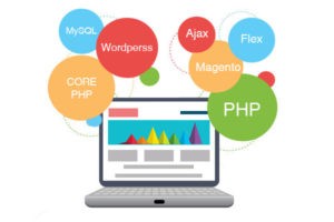 在做网站时如何使用PHP？